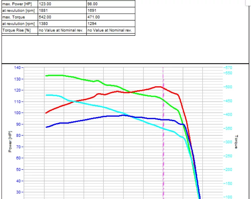2. Case IH FARMALL 110 C 3.6L 80kW/109HP