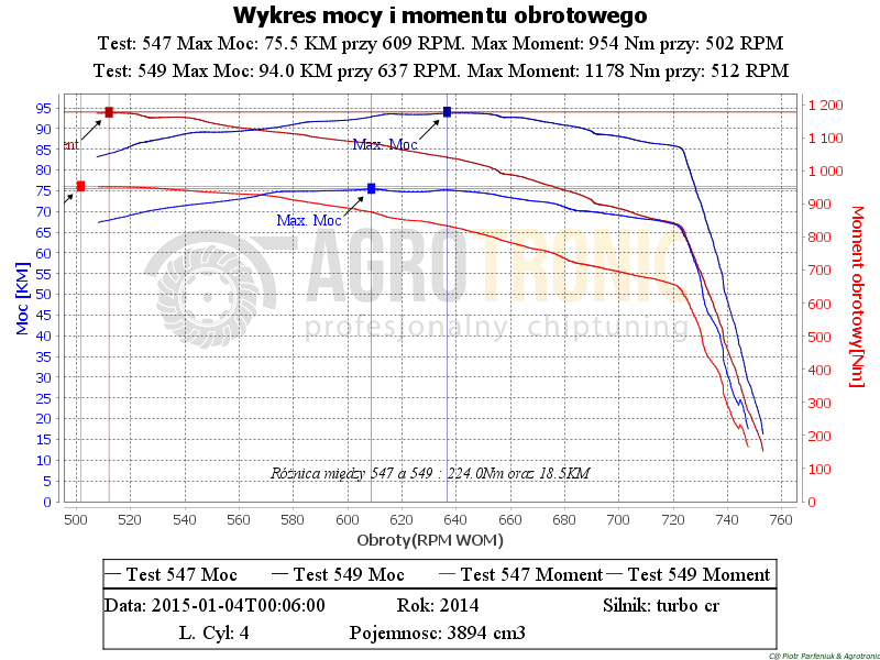 2. Deutz-Fahr 5090.4G
