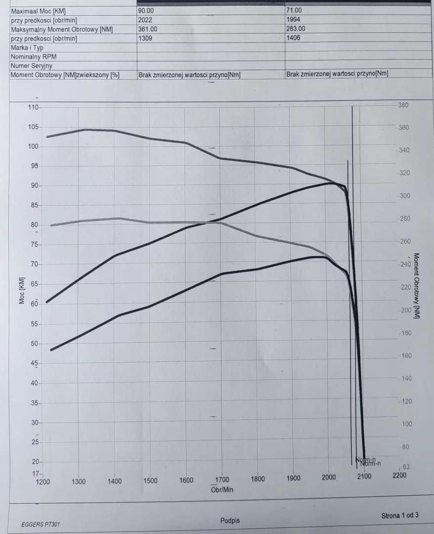 2. John Deere Series 5R from 2012 5080R 4.5L 66kW/90HP