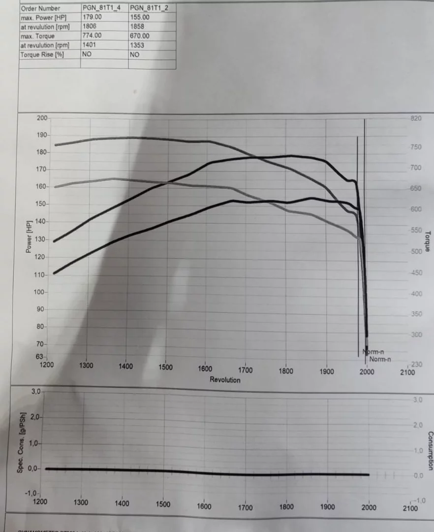 2. John Deere Series 6R from 2011 6170R 6.8L 147kW/200HP