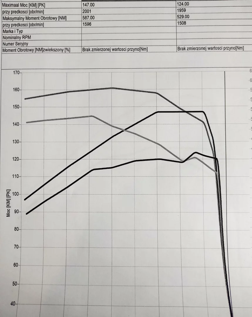 2. New Holland t6000 t6030 elite
