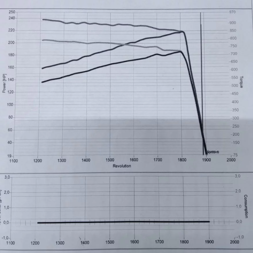 2. Valtra T VERSU 194 7.4L 143kW/194HP