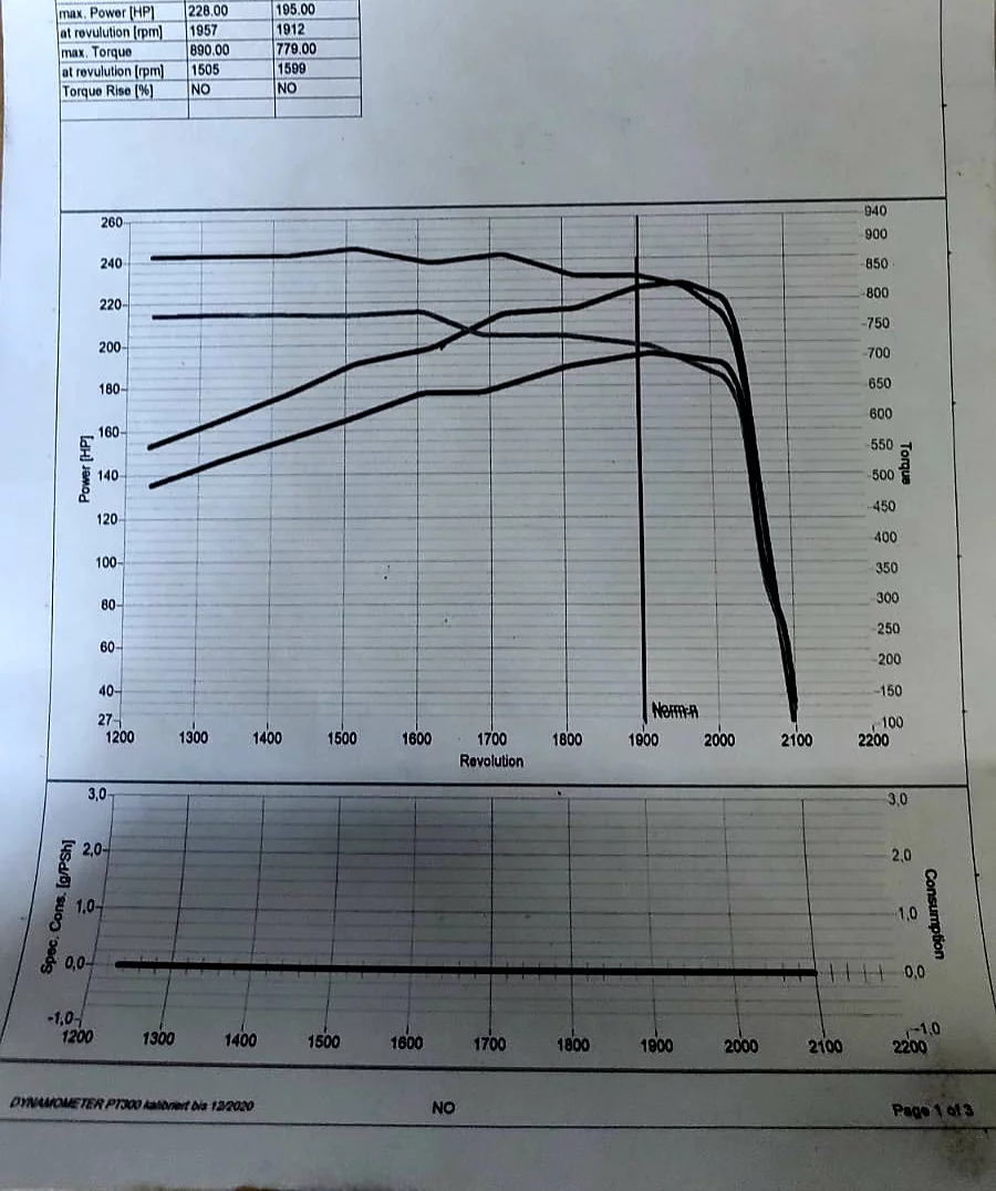 2. Valtra T VERSU T 174 VERSU 7.4L 140kW/190HP